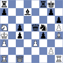 Aydincelebi - Skatchkov (chess.com INT, 2023)