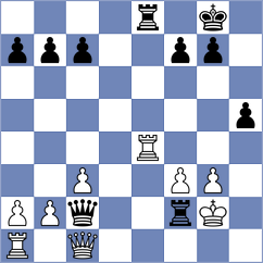 Kuznetsov - Rustemov (chess.com INT, 2024)