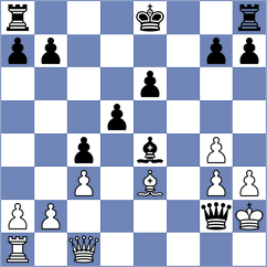 Nathan - Bilan (chess.com INT, 2023)