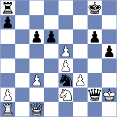 Winkels - Emeliantsev (chess.com INT, 2024)