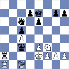 Slovineanu - Wueest (chess.com INT, 2024)