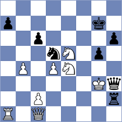 Tomiello - Bazilius (chess.com INT, 2023)