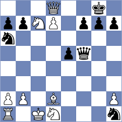 Krishnan - Guha (chess.com INT, 2022)