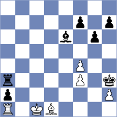 Topalov - Gines Esteo (chess.com INT, 2023)