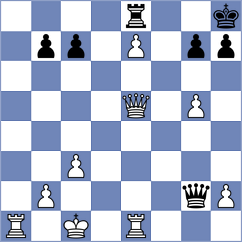 Sawlin - Karlovich (Chess.com INT, 2020)