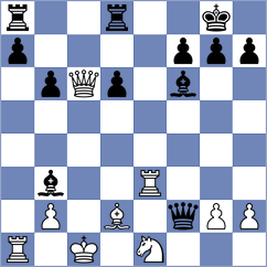 Tronenkovs - Yaran (Chess.com INT, 2021)