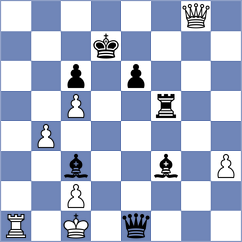 Shirov - Avramidou (chess.com INT, 2024)