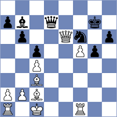 Hubbard - Ilinca (chess.com INT, 2024)