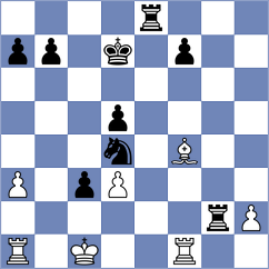 Mkrtchian - Chizhikov (Chess.com INT, 2021)