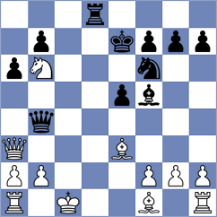 Priyanka - Bon (Chess.com INT, 2021)