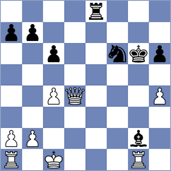 Roman - Kovacevic (chess.com INT, 2023)