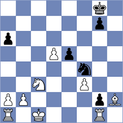 Zhuravlev - Bommini (chess.com INT, 2023)