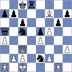 Bolat - Hoffmann (chess.com INT, 2024)