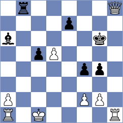 Wernberg - Fernandez Madrid (Chess.com INT, 2021)