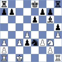 Vigoa Apecheche - Srdanovic (chess.com INT, 2024)