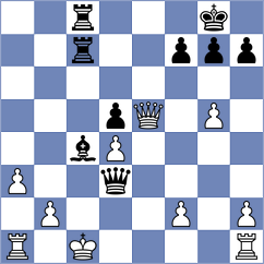 Koc - Alekseenko (Chess.com INT, 2021)