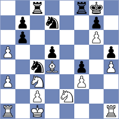 Villuendas Valero - Abdi (chess.com INT, 2023)