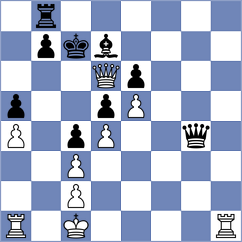 Golubev - Libiszewski (chess.com INT, 2021)