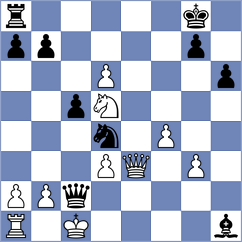 Ismayilova - Akylbekov (chess.com INT, 2023)