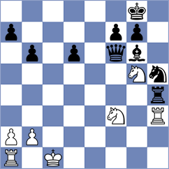 Goswami - Derjabin (chess.com INT, 2023)