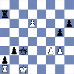 Ho - Melikhov (chess.com INT, 2024)