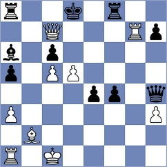 Corona Monraz - Villarreal (chess.com INT, 2024)