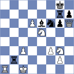 Zhuk - Coro (chess.com INT, 2023)