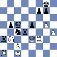 Lauk - Nastore (Chess.com INT, 2020)