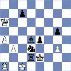 Chilukuri - Anagnostopoulos (Chess.com INT, 2020)