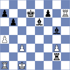 Baziuk - Chia (chess.com INT, 2023)