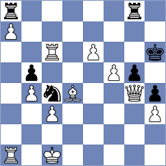 Sardana - Janaszak (Chess.com INT, 2021)