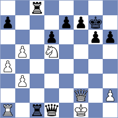 Nilsen - Paravyan (Chess.com INT, 2020)