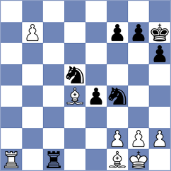 Xiong - Sjugirov (chess.com INT, 2021)
