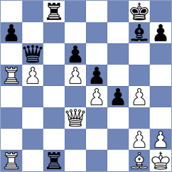 Iniyan - Chiku Ratte (Chess.com INT, 2021)
