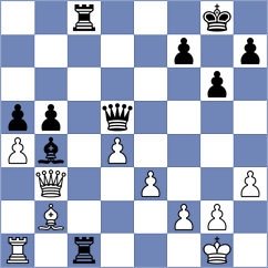 Senft - Moksh (chess.com INT, 2024)