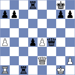 Martin Barcelo - Shubenkova (chess.com INT, 2024)