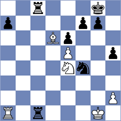 Srivatsan Karthikeyan - Garrido Diaz (chess.com INT, 2024)