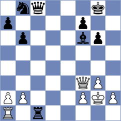 Freile Martin - Marin Ferragut (chess.com INT, 2024)