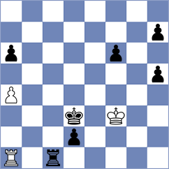 Grebeniuk - Badmatsyrenov (chess.com INT, 2023)