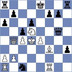 Gabdushev - Tanenbaum (Chess.com INT, 2021)