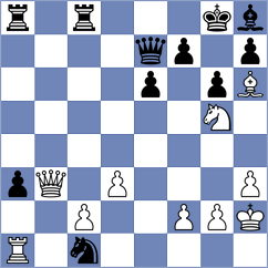Efentakis - Alvarado Arcila (chess.com INT, 2020)