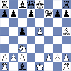 Ilbeygi - Majidzadeh (Chess.com INT, 2021)