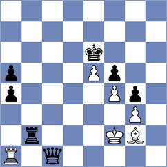 Zivkovic - Polivanov (Chess.com INT, 2020)