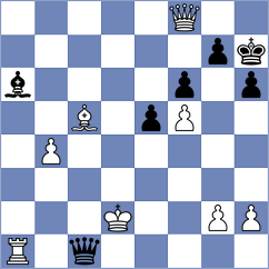 Kulkarni - Kozak (chess.com INT, 2022)