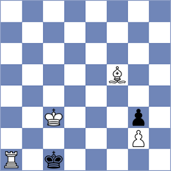 Siva - Pliukha (chess.com INT, 2022)