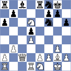 Yang - Torres (chess.com INT, 2024)