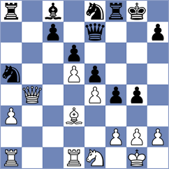 Rovira Contreras - Shevtchenko (Chess.com INT, 2020)