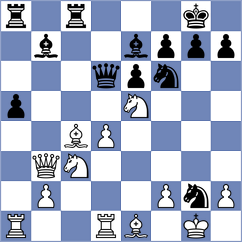 Krishna - Maly (chess.com INT, 2020)