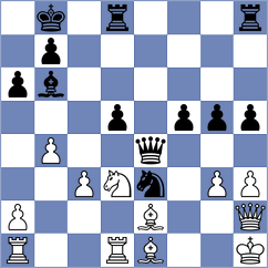 Samaridis - Najer (Chess.com INT, 2020)