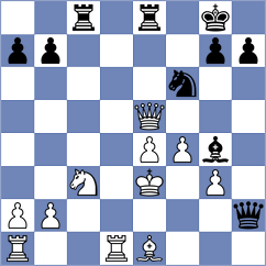 Kuchava - Kvaloy (chess.com INT, 2023)